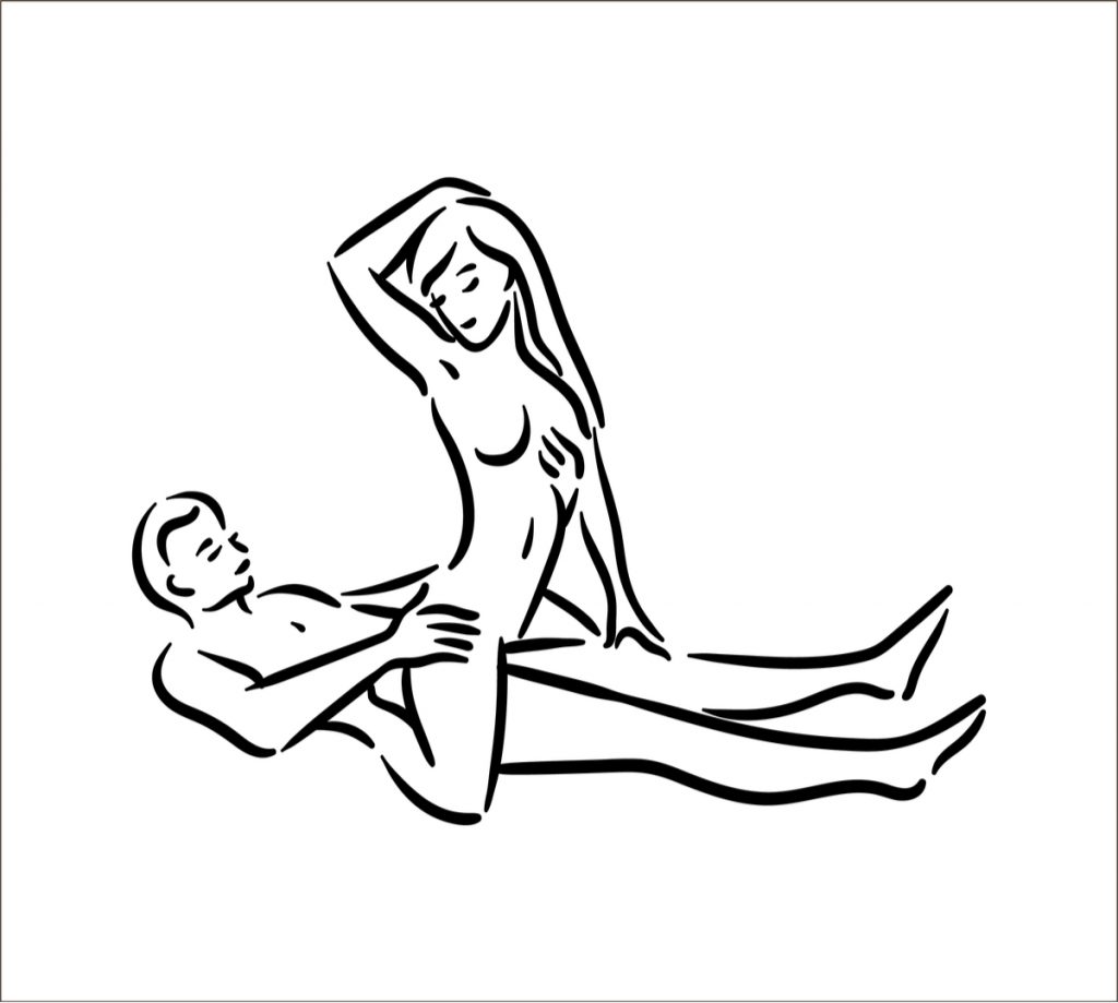 Disegno esplicativo Kamasutra